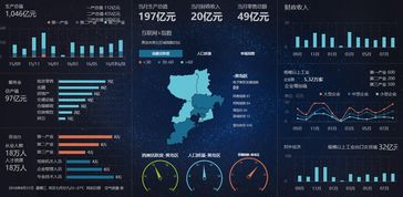 青島百思邁瑞大數(shù)據(jù)智能服務(wù) 從數(shù)據(jù)到價值的戰(zhàn)略實踐