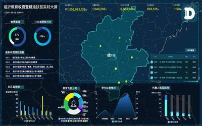 王勇國務委員蒞臨央企雙創成果展，對大唐網絡'中國云大數據產業集群'給予高度評價
