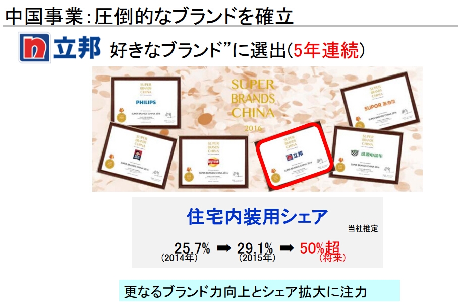 立邦涂料 深耕室內裝飾，布局全球前三